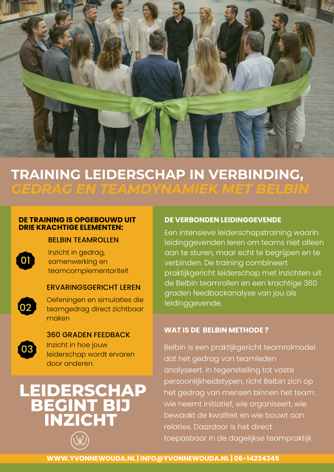 Belbin teamleiders training